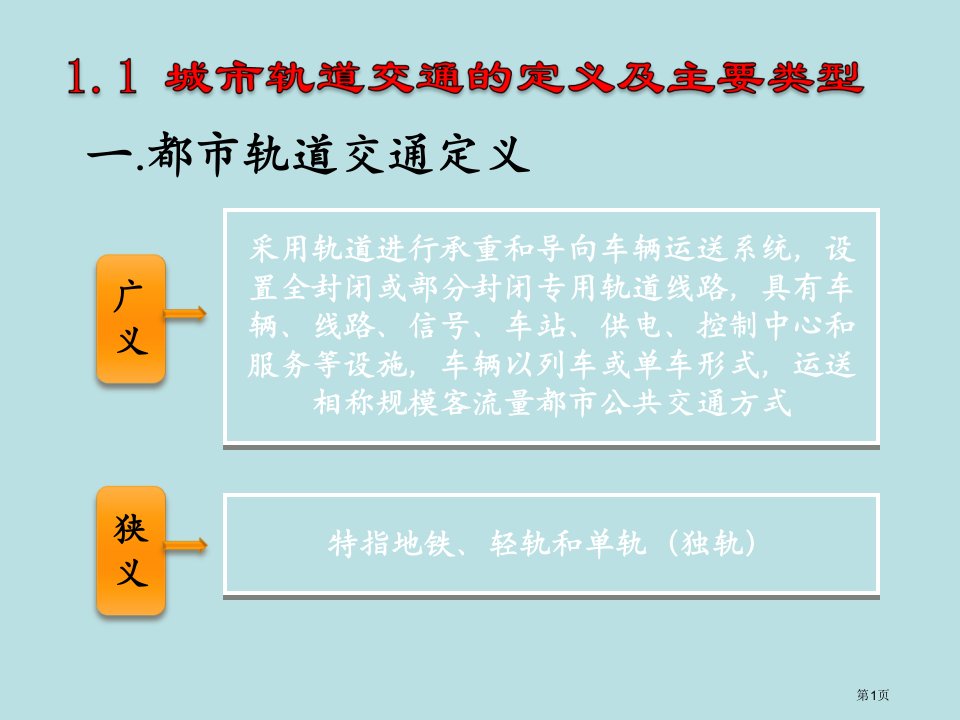 城市轨道发展历史优质课件公开课获奖课件