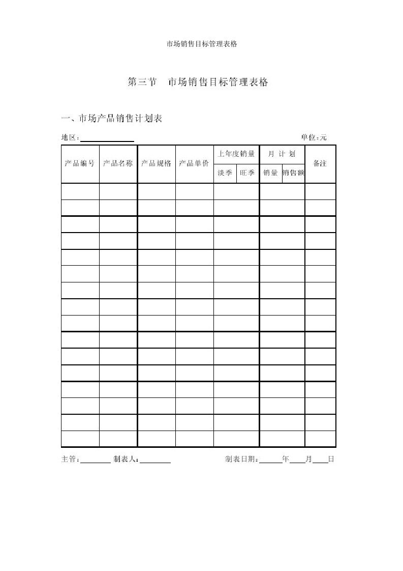 营销表格大全-市场销售目标管理表格(doc10)-人事制度表格