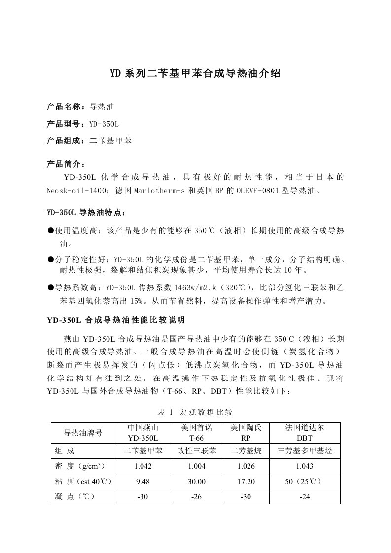 YD系列苄基苯合成导热油介绍L