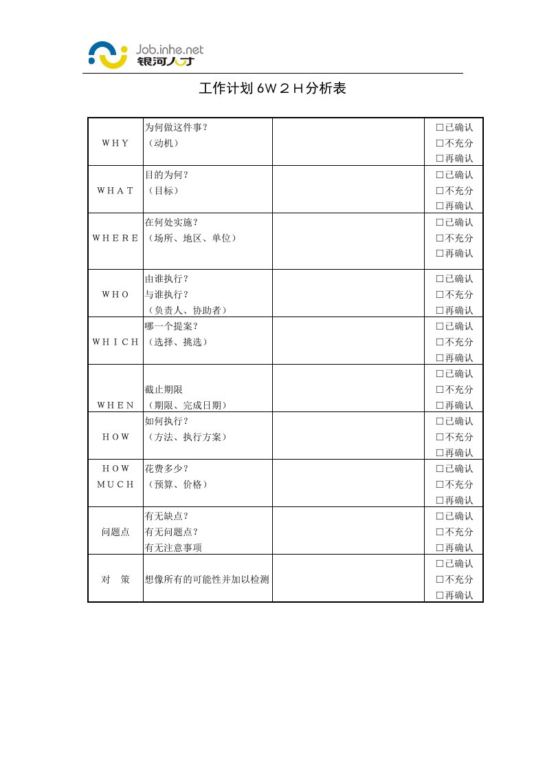 工作计划6W2H分析表