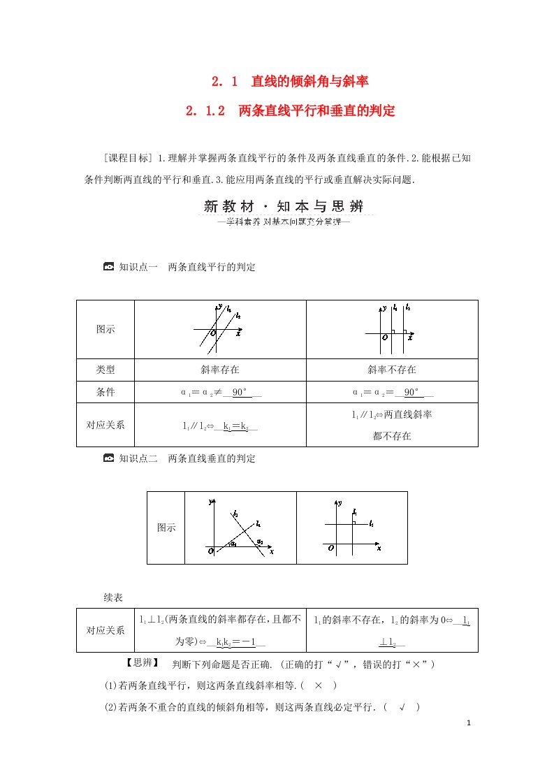 2022年高中数学第二章直线和圆的方程2.1直线的倾斜角与斜率2.1.2两条直线平行和垂直的判定学案新人教A版选择性必修第一册