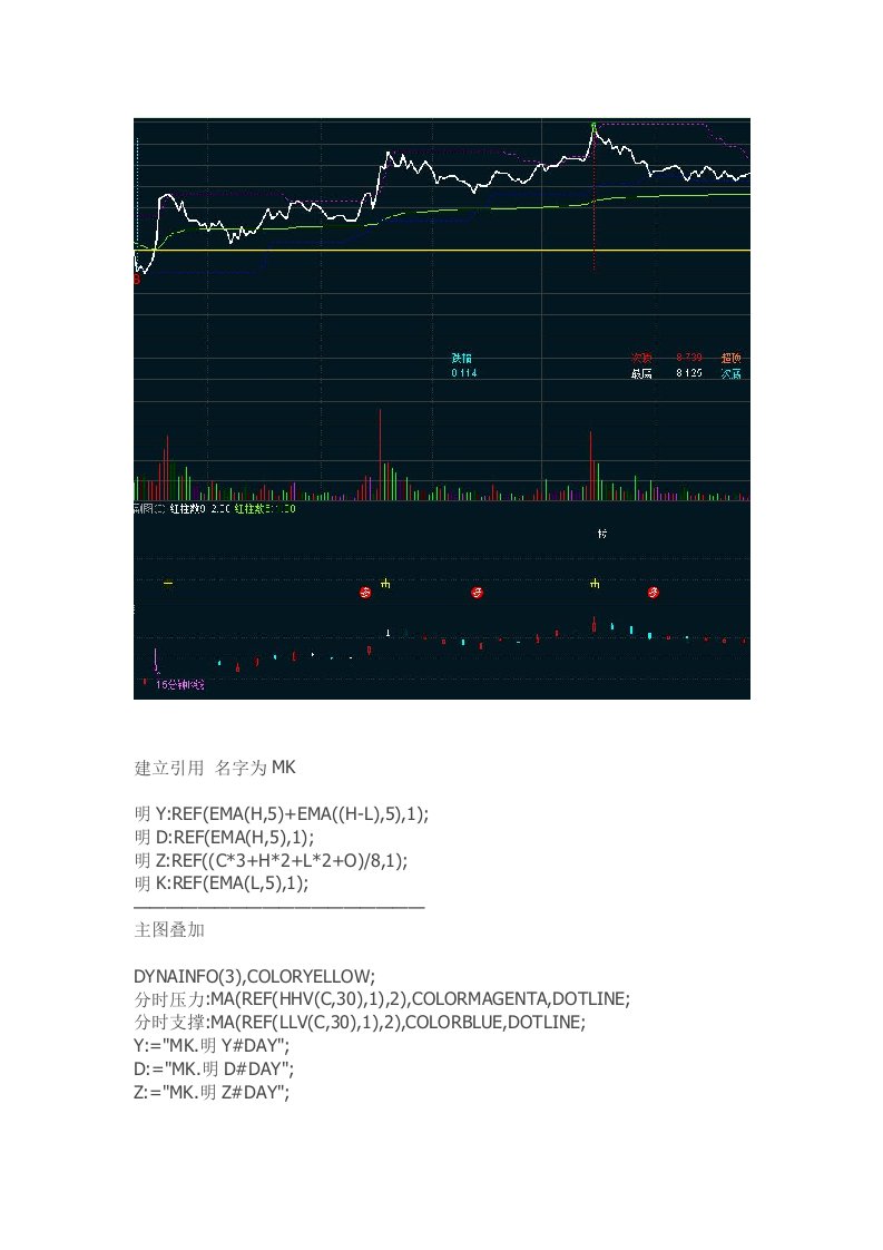 通达信指标公式源码金风分时主图指标