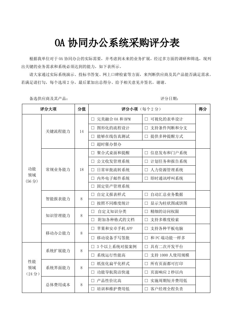 OA协同办公系统采购评分表