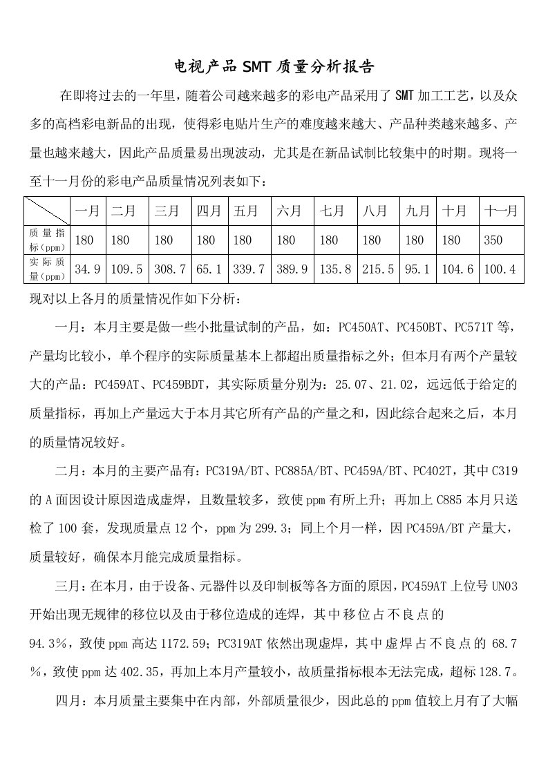 黄春峰电视质量总结报告