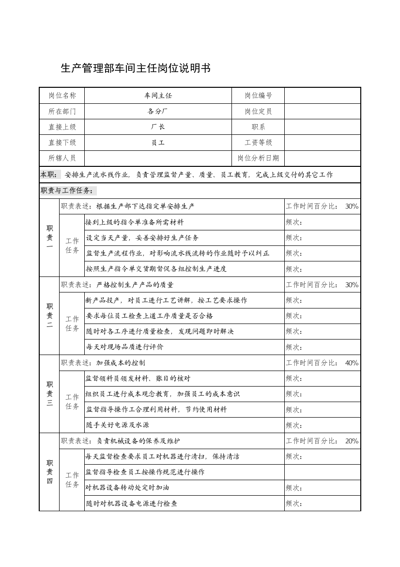 制鞋企业生产管理部车间主任岗位说明书.