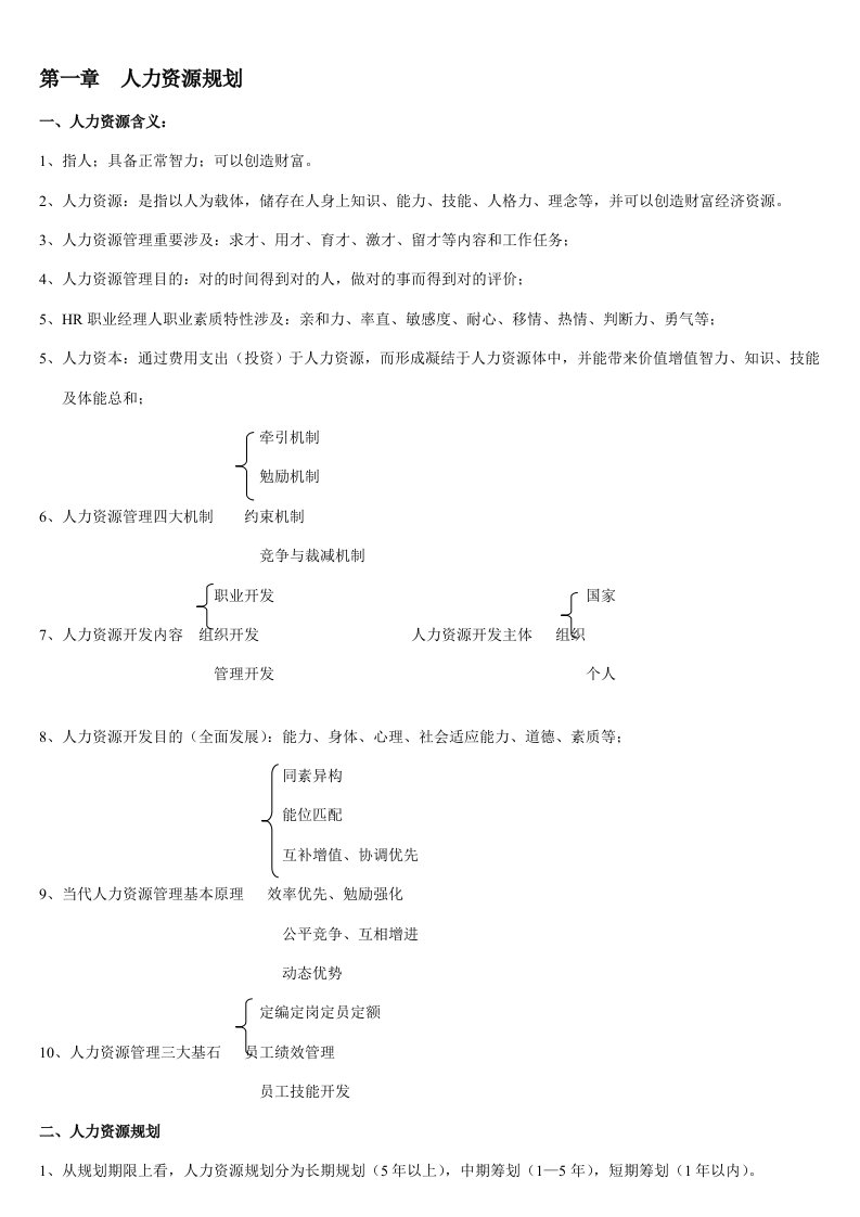 2022年人力资源管理师三级笔记