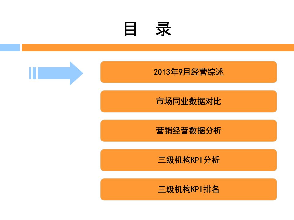 某公司营销经营分析报告PPT72页课件