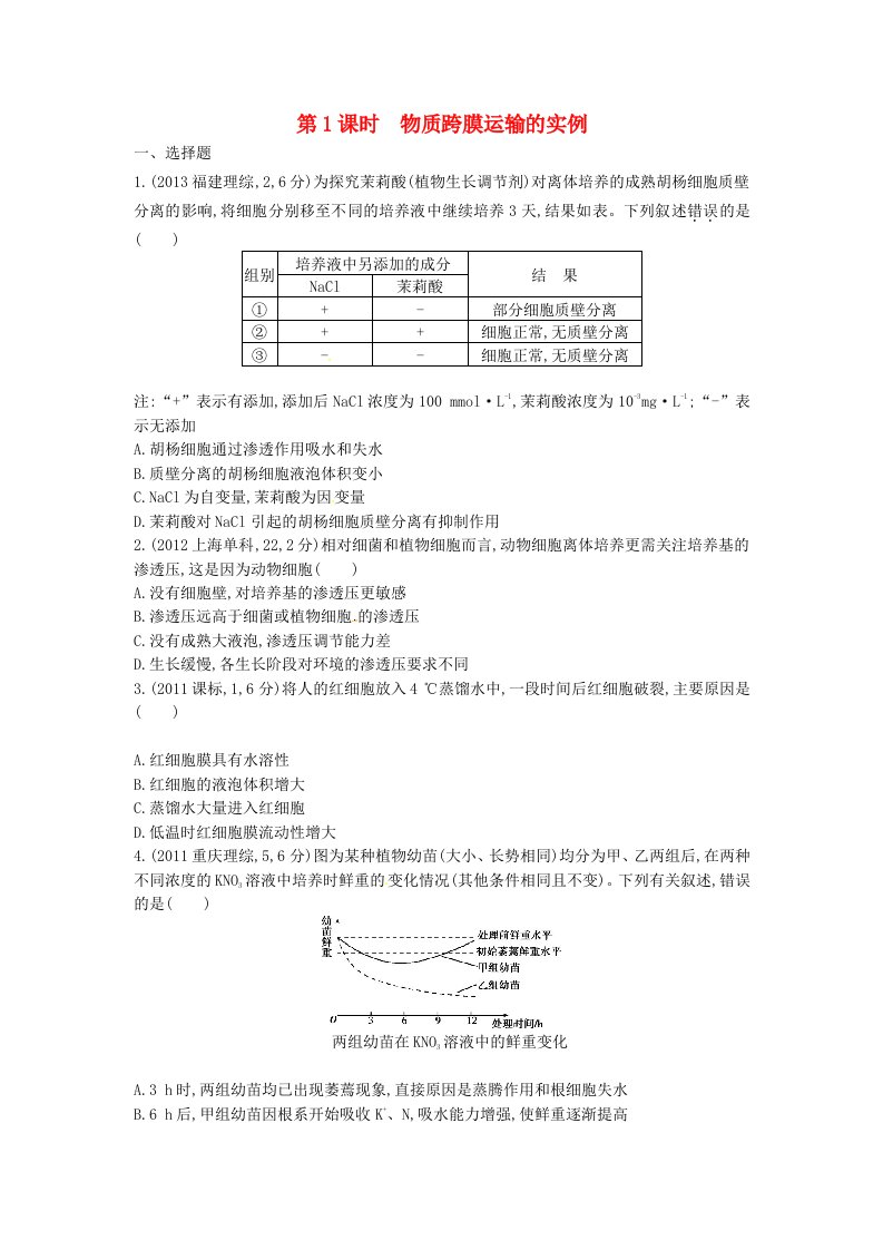 2015版高考生物总复习