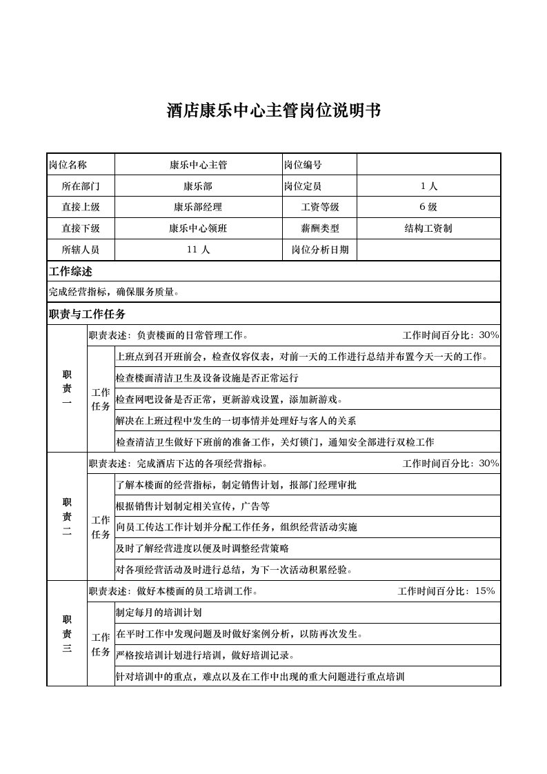 酒类资料-酒店康乐中心主管岗位说明书