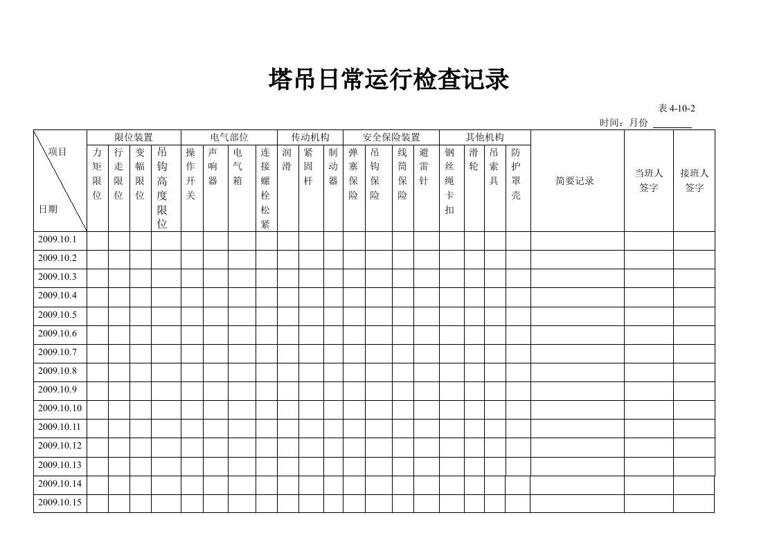 塔吊日常运行检查记录