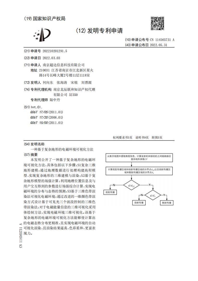 一种基于复杂地形的电磁环境可视化方法