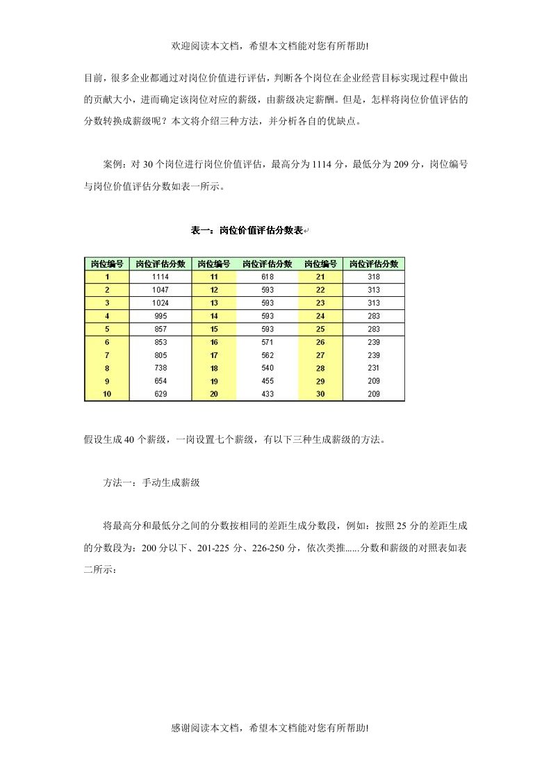 由岗位价值评估分数得到薪级的三种方法及优缺点对比