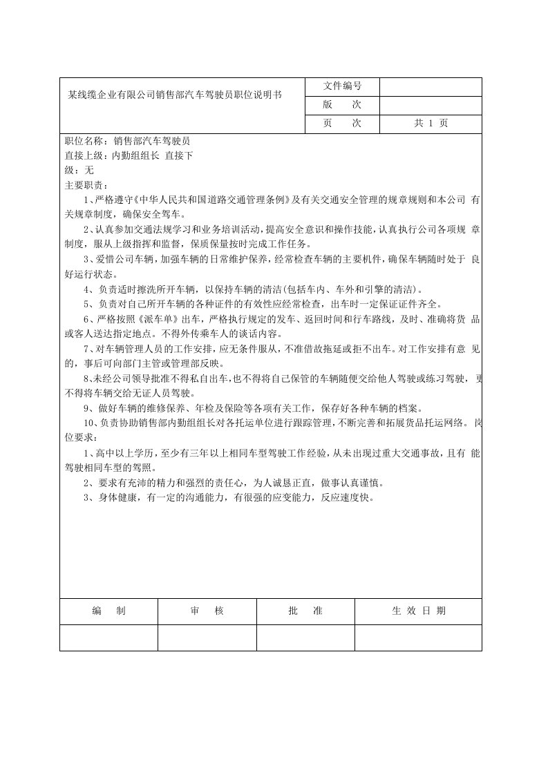 推荐-某线缆企业有限公司销售部汽车驾驶员职位说明书