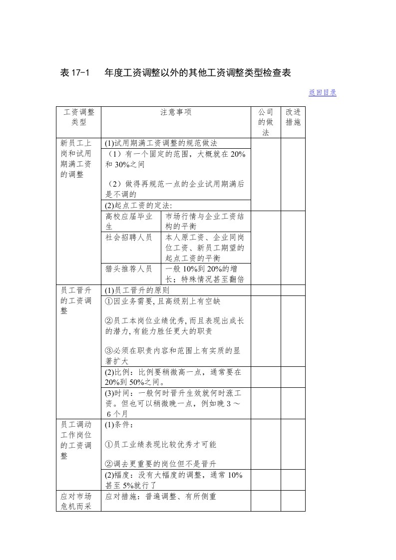 表17-1年度工资调整以外的其他工资调整类型检查表