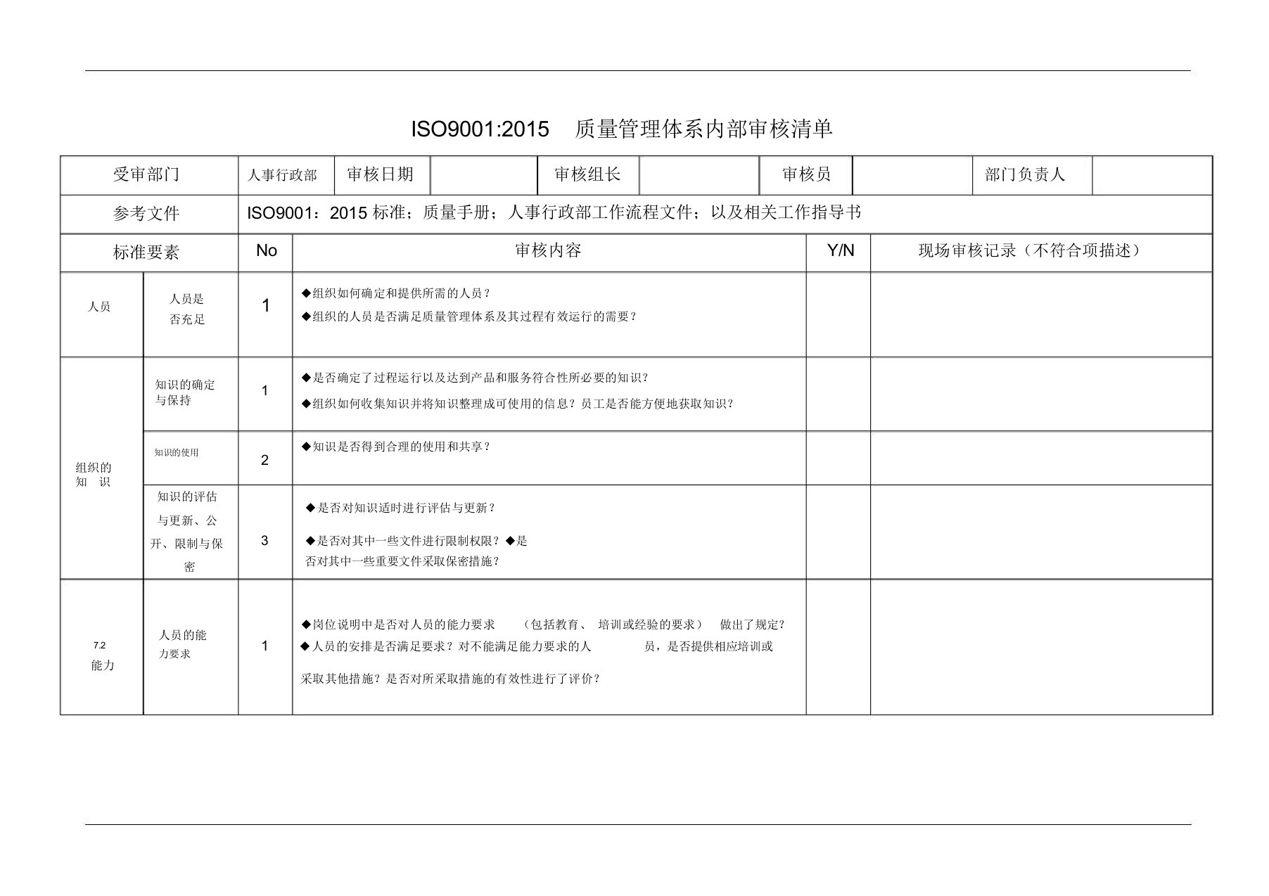 iso9001人事行政部内部审核检查表