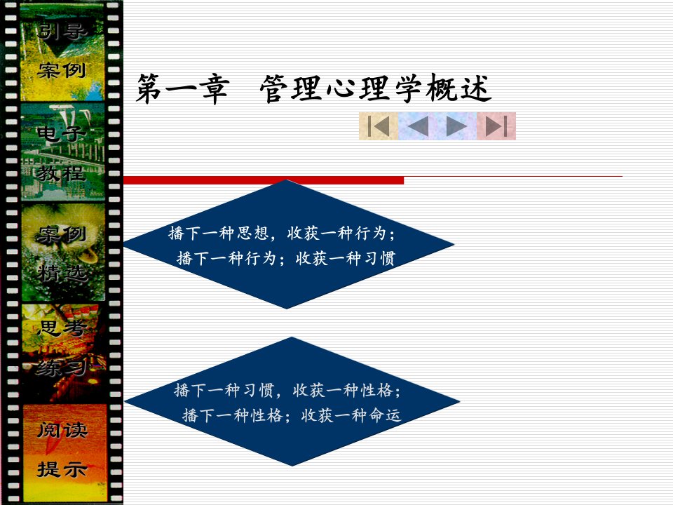 管理学]2009年版管理心理学