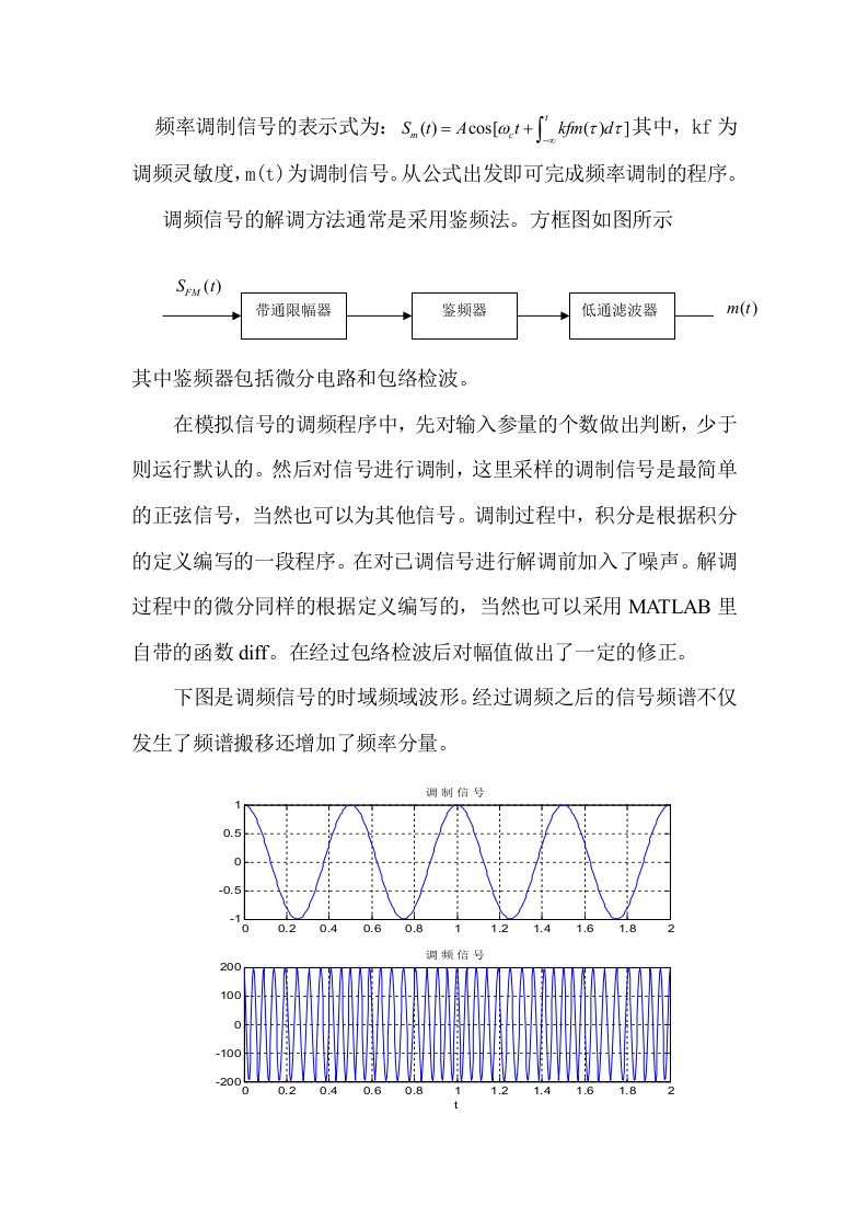 FM调制解调原理