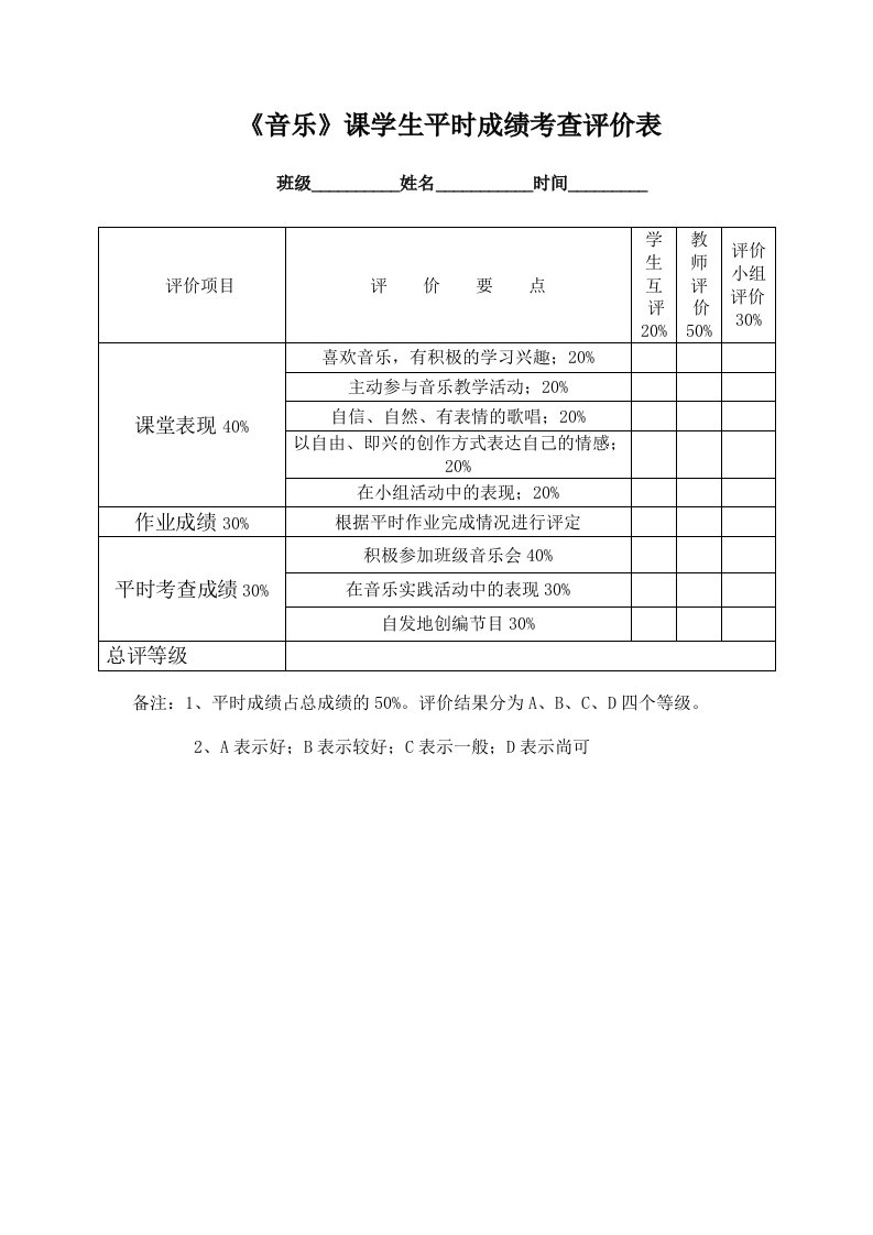 小学《音乐》课学生平时成绩考查评价表