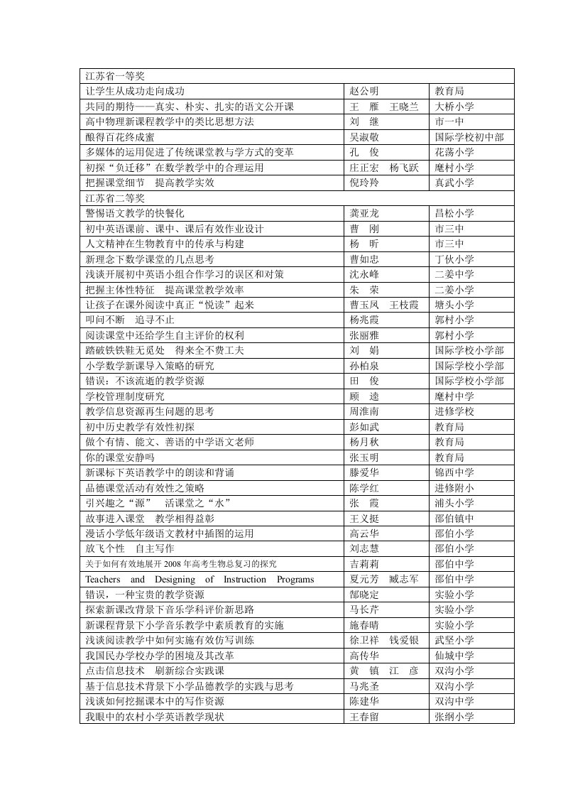 九年级思想品德教案苏教版