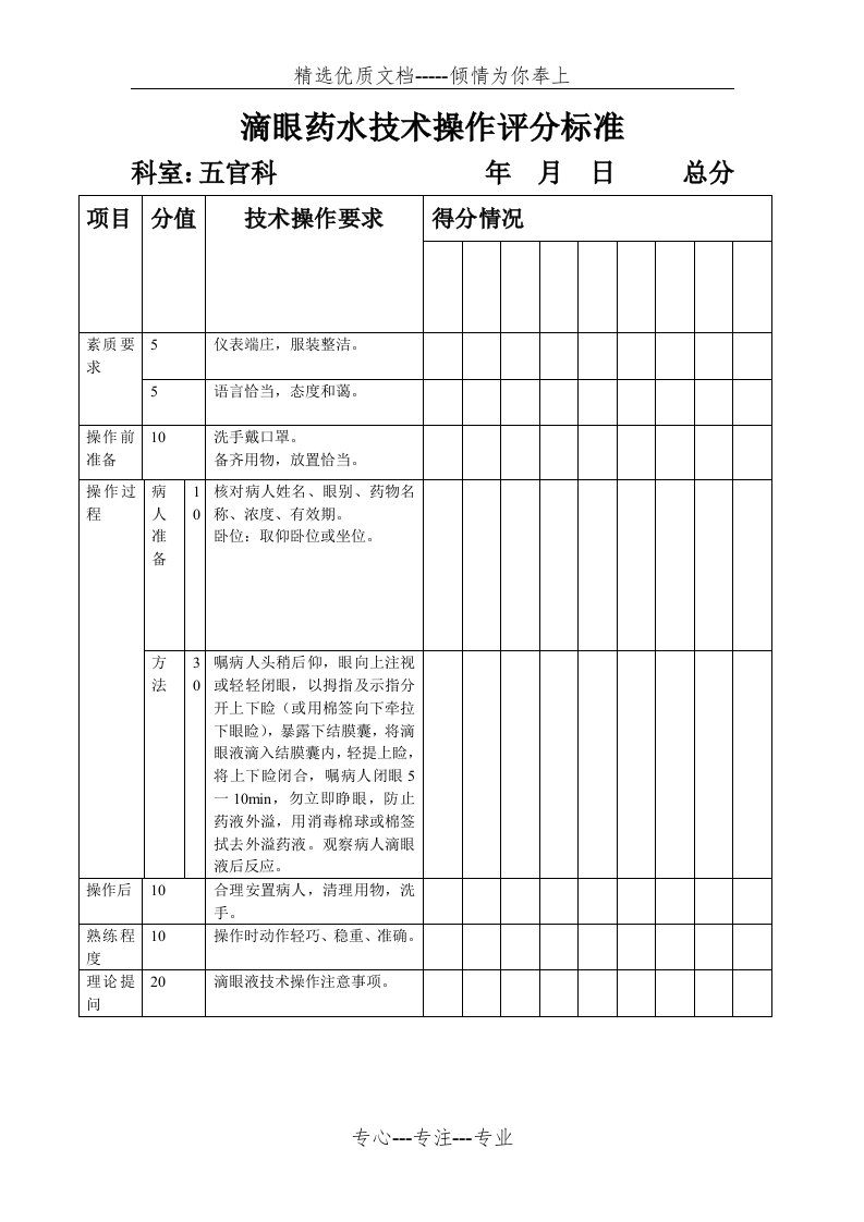 滴眼药水技术操作评分标准(共1页)