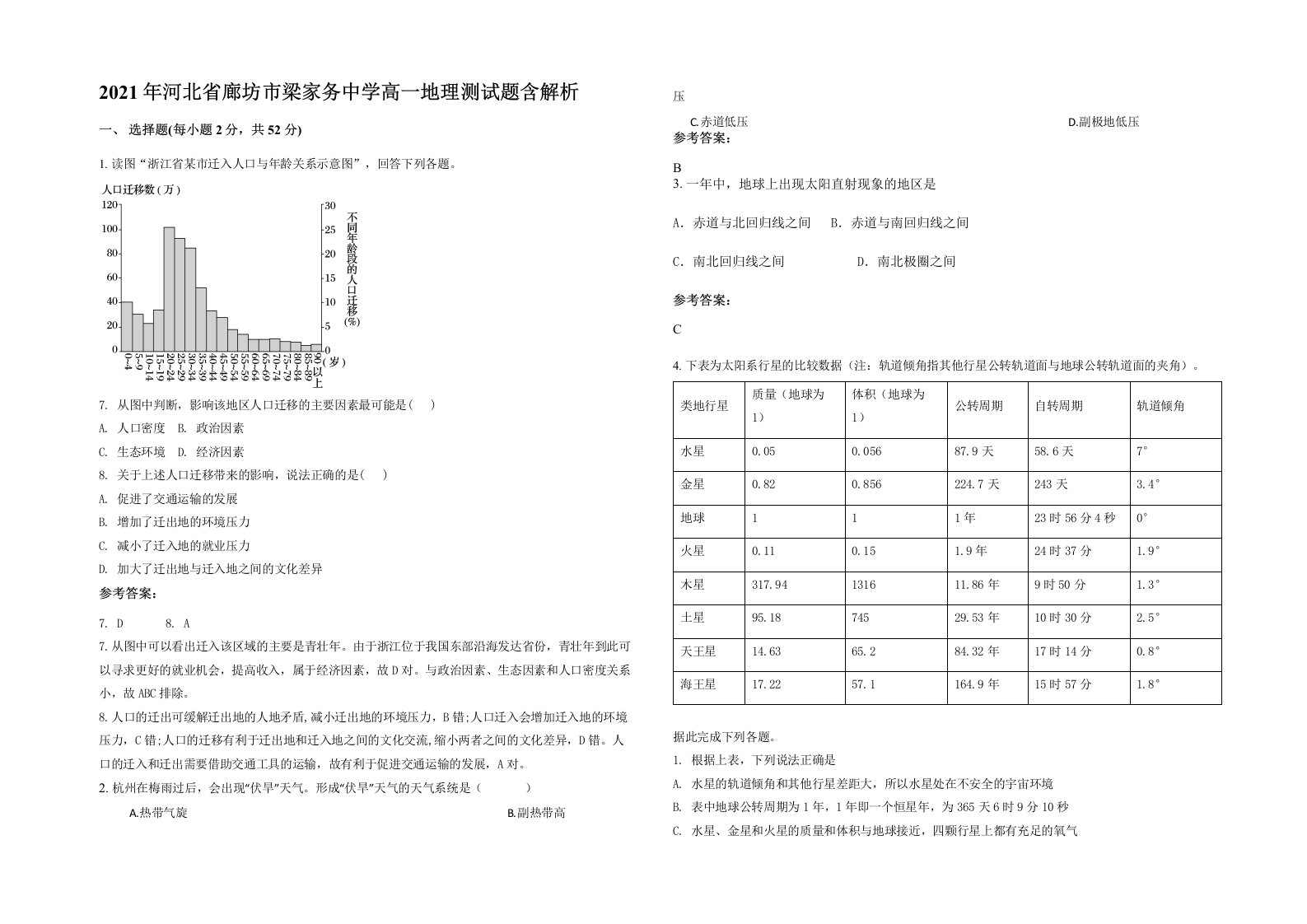 2021年河北省廊坊市梁家务中学高一地理测试题含解析