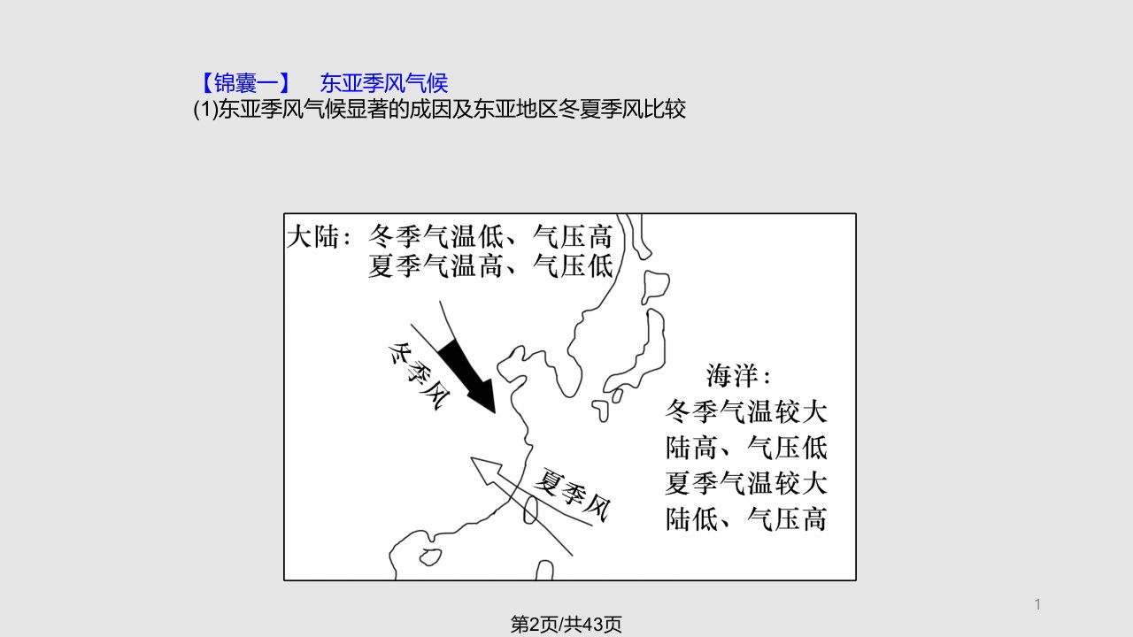 高三一轮复习第部分东亚和日本