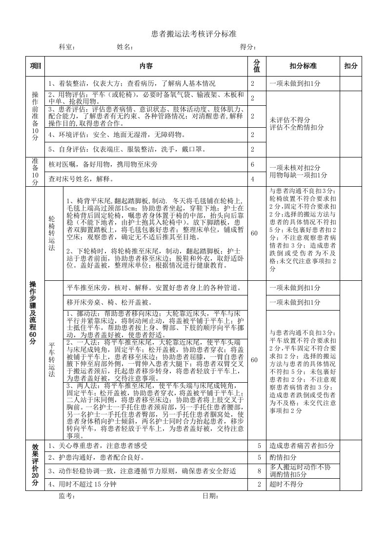 搬运法评分标准(1)