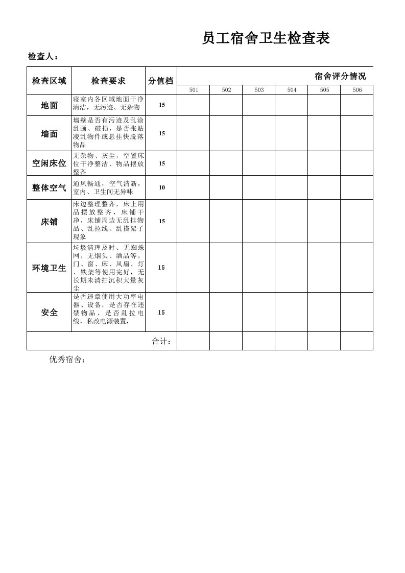 员工宿舍卫生检查表