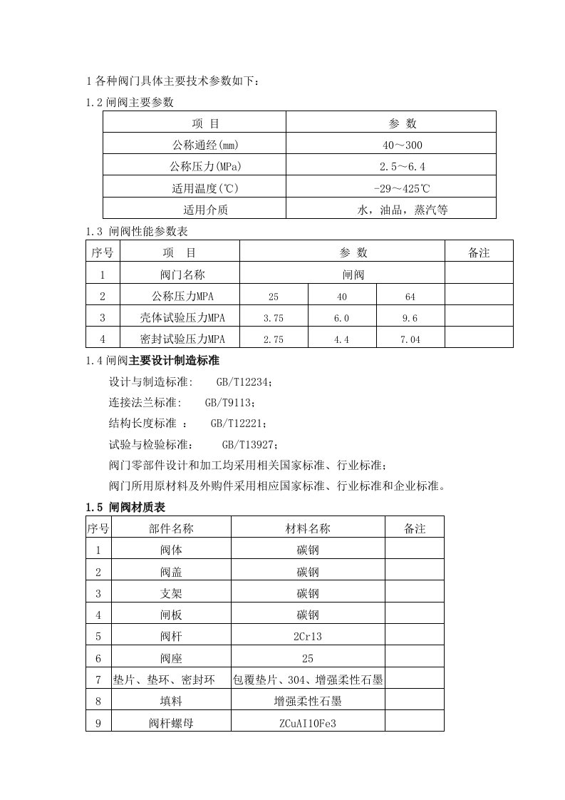 各种阀门技术参数和相应制造工艺要求