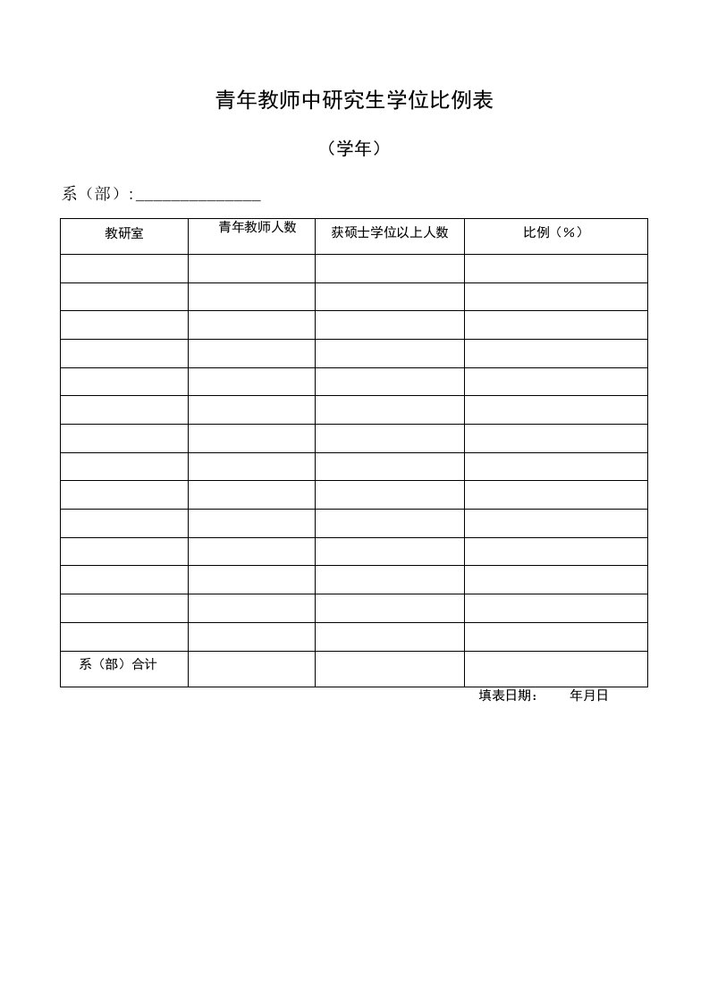 青年教师中研究生学位比例表教育系统学校统计表格模板