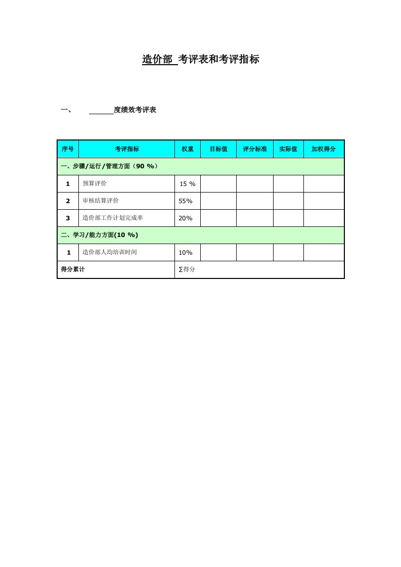 造价部考核表与考核指标