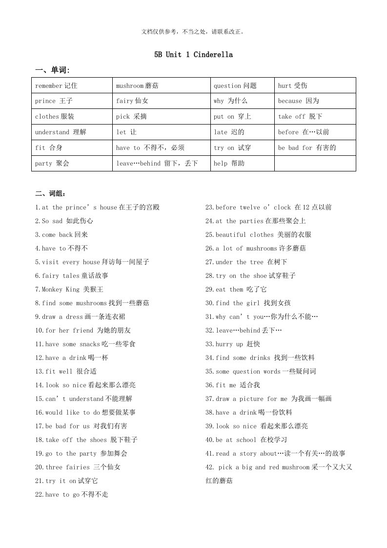 苏教五下英语知识点