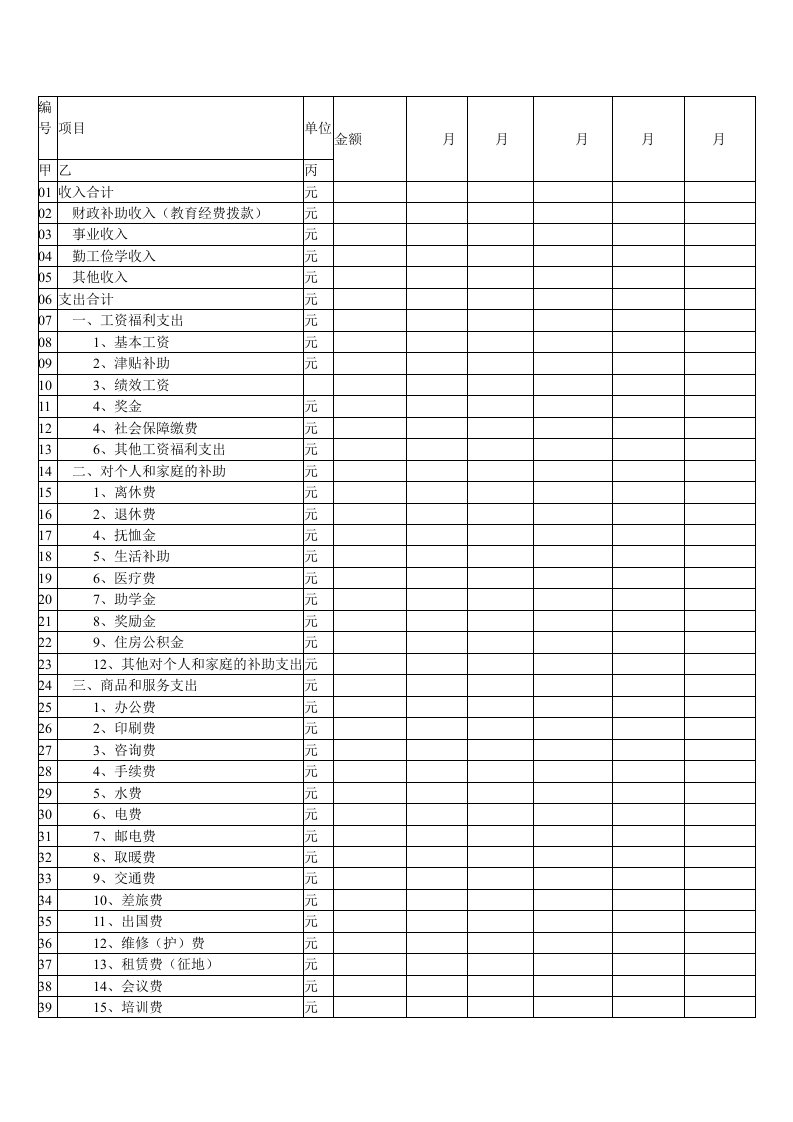 学校收入支出明细表