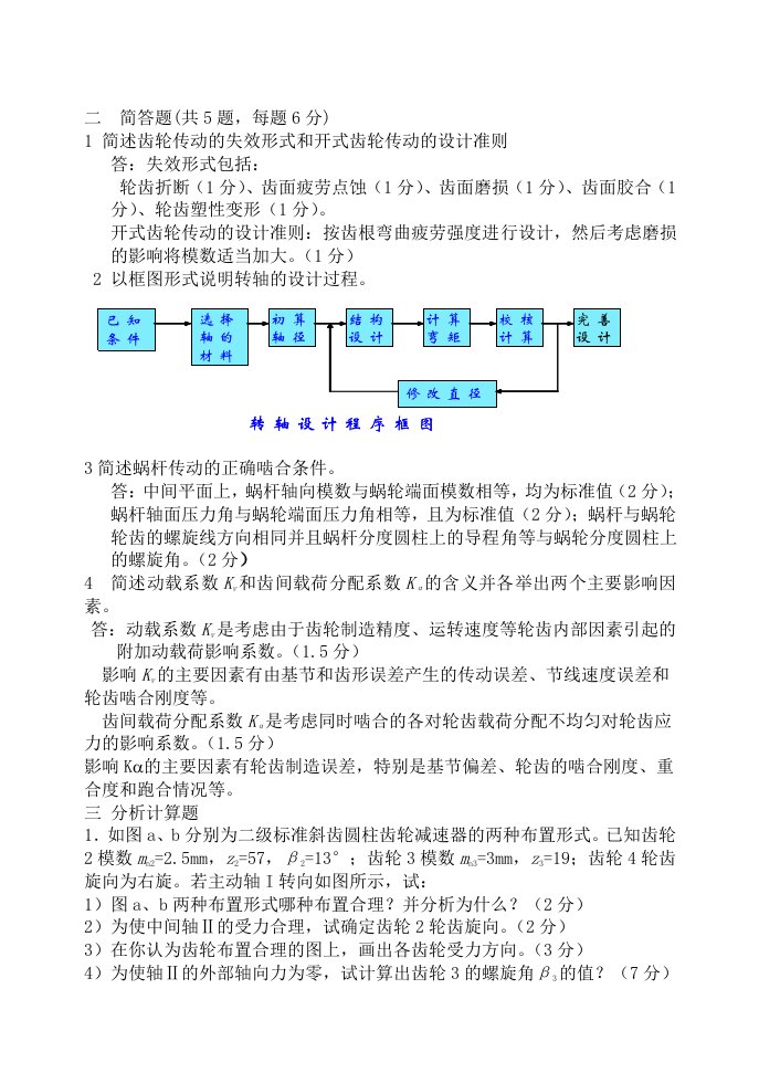 长沙理工大学机械设计期末考试题库含答案