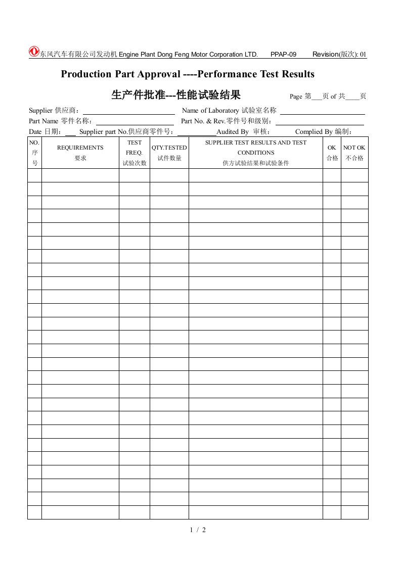 PPAP生产件批准程序管理手册13