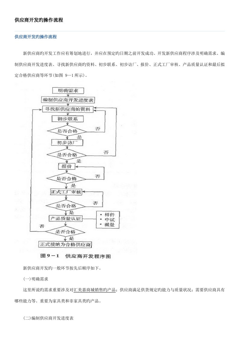 供应商开发的操作标准流程