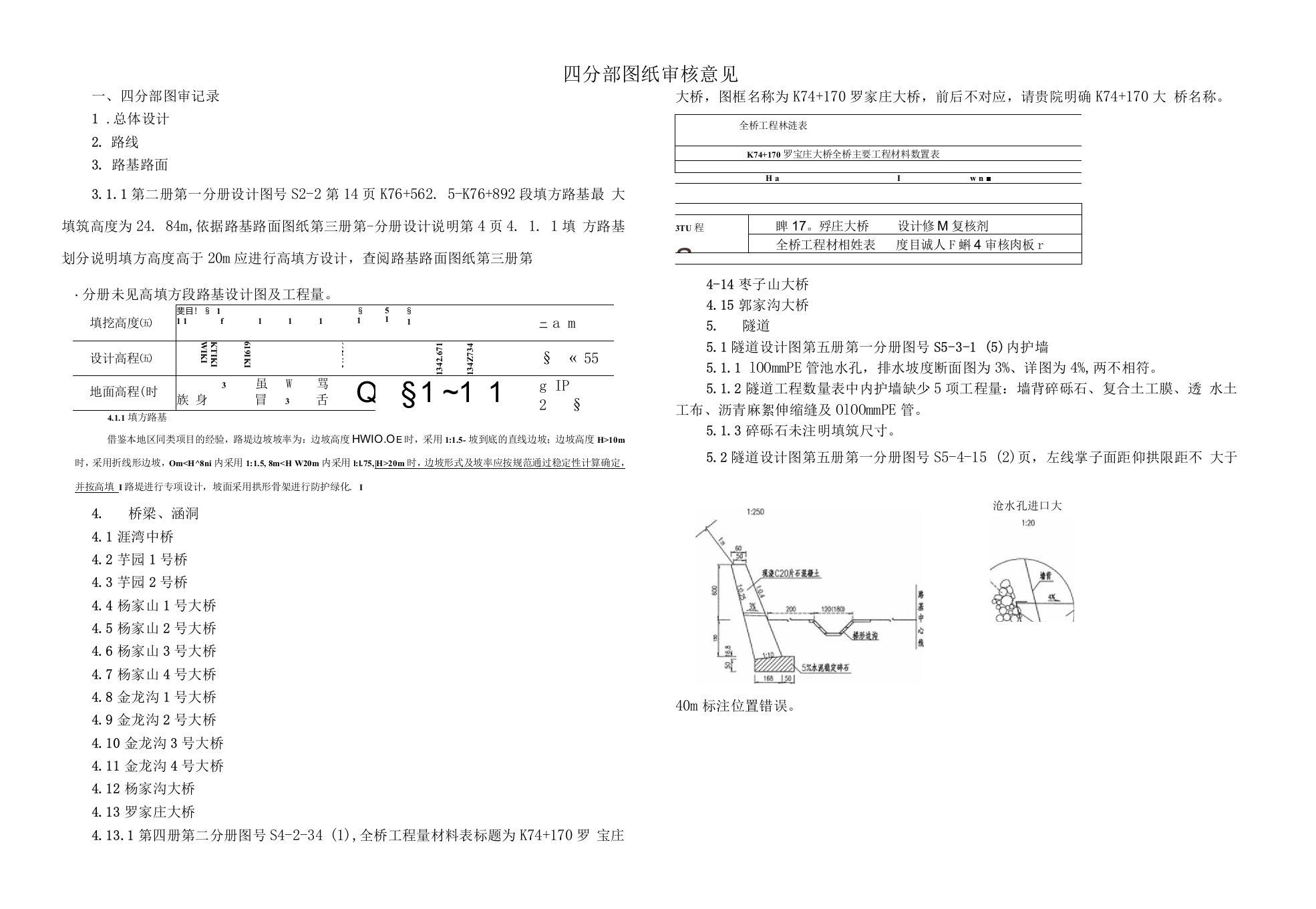 四分部图纸复核记录