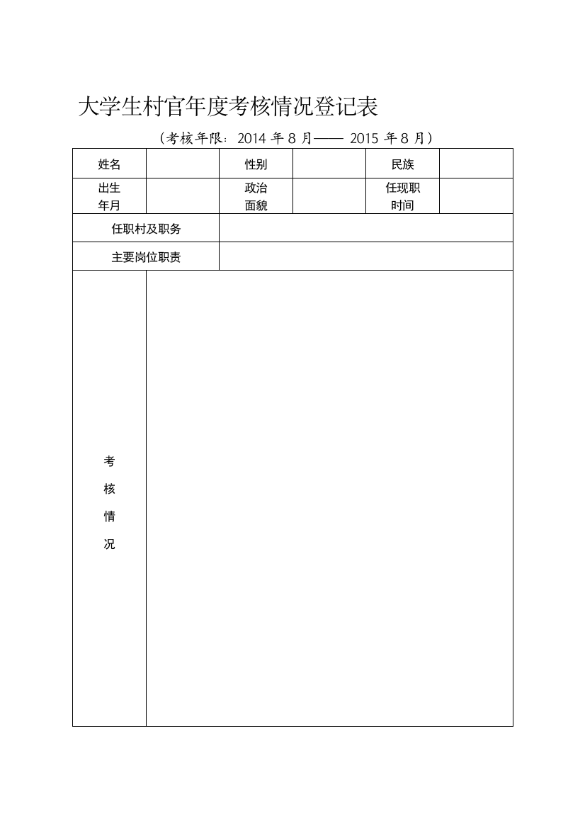 xx县大学生村官年度考核情况登记表.