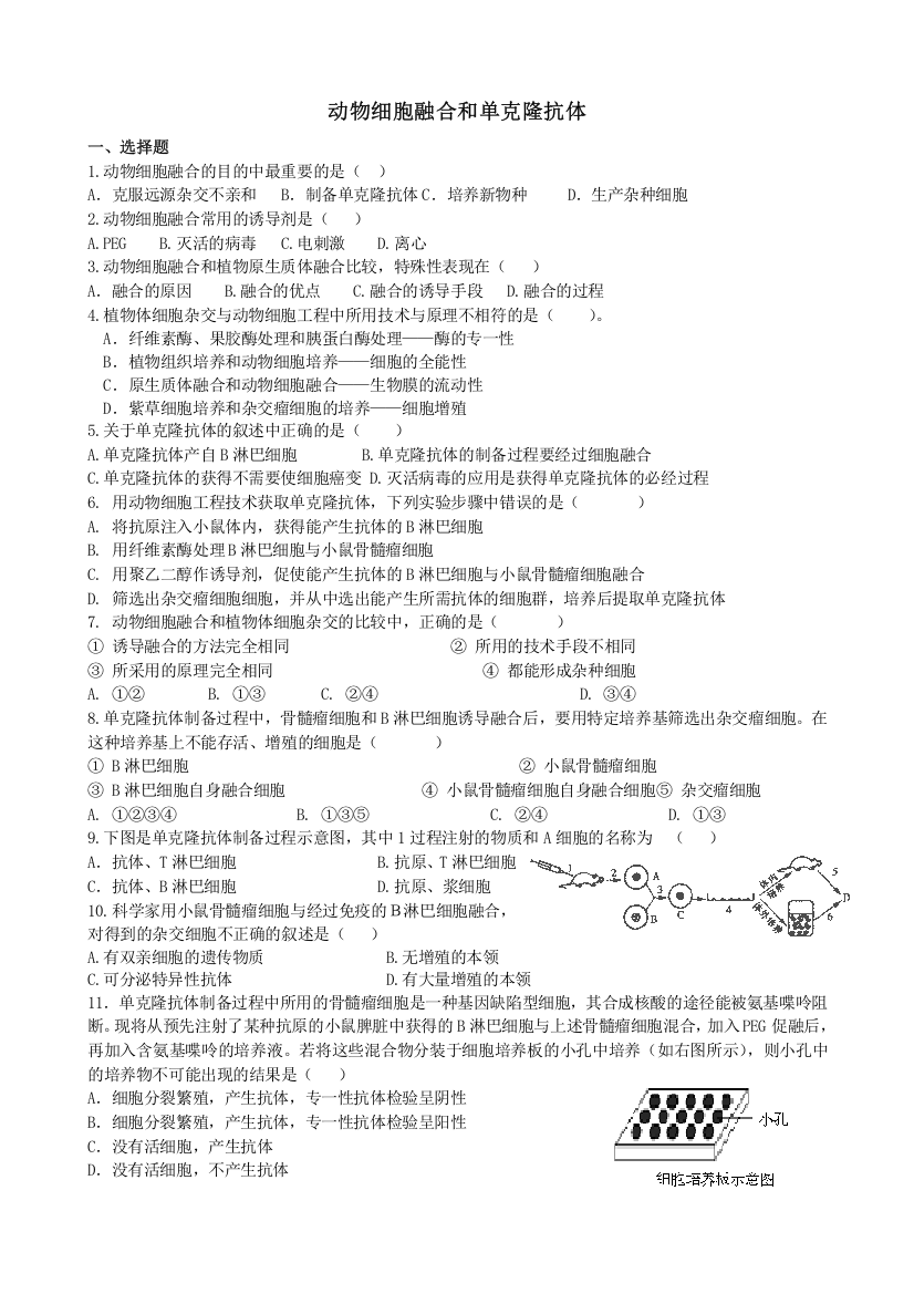 动物细胞融合和单克隆抗体(1)