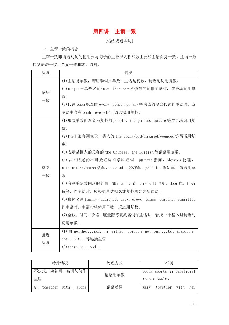 广东省2021高考英语学业水平合格考试总复习第2部分基础语法突破板块1第4讲主谓一致教师用书教案