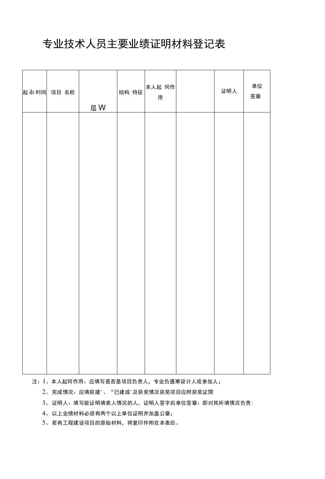 专业技术人员主要业绩证明材料登记表