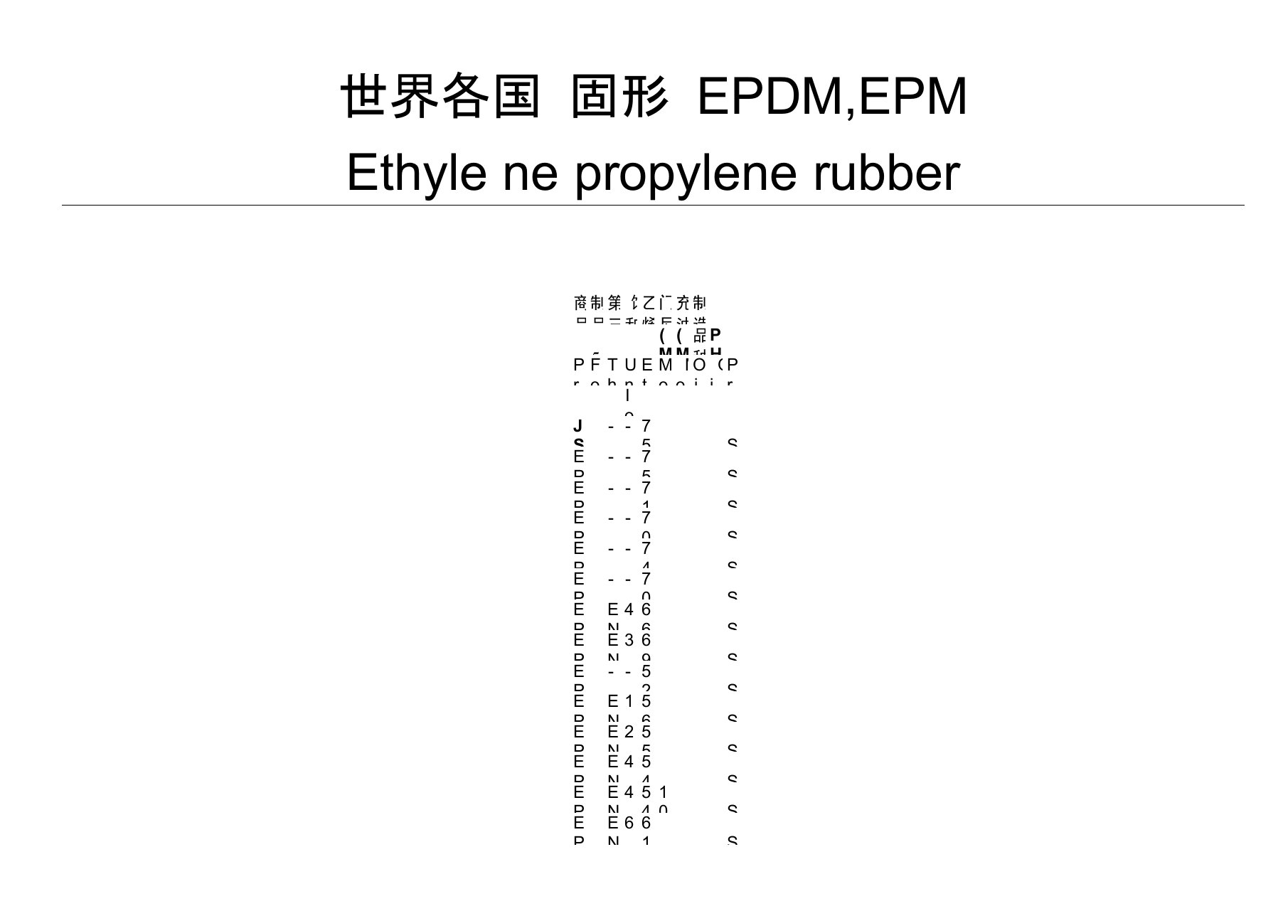 EPDM牌号物性表