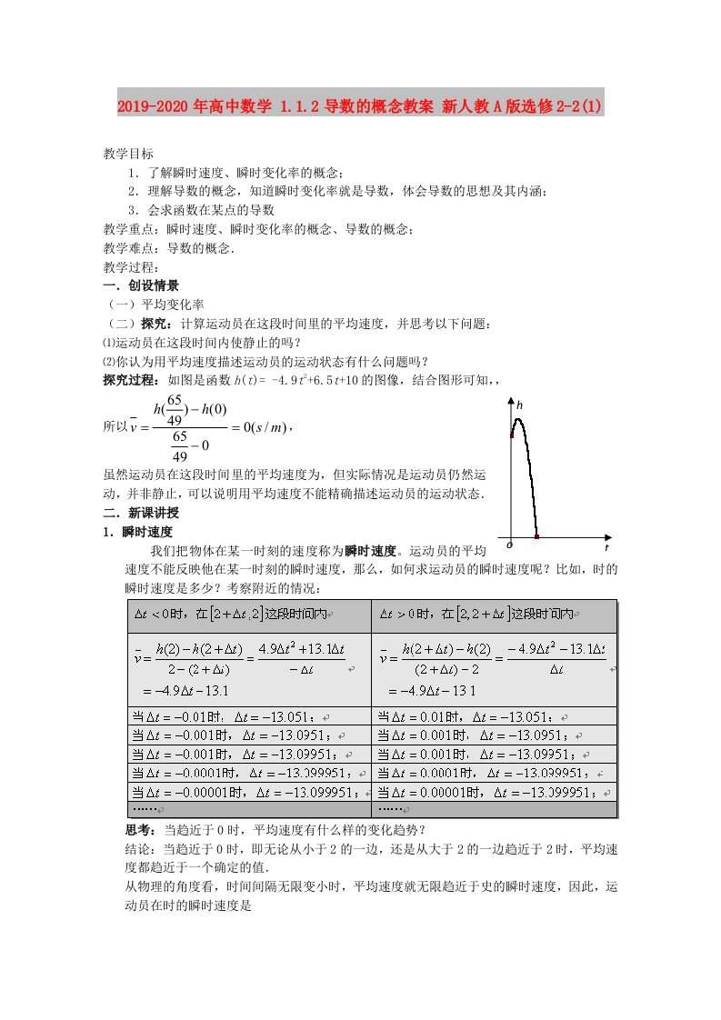 2019-2020年高中数学