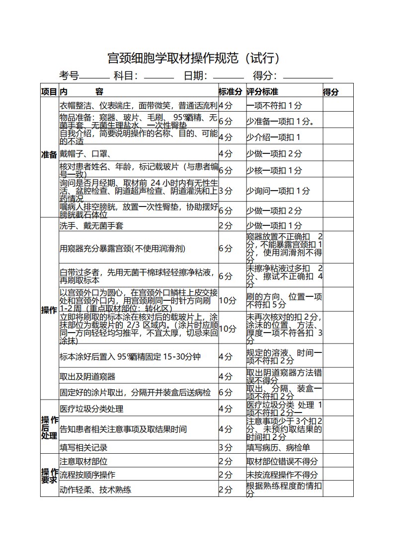 宫颈细胞学取材操作规范