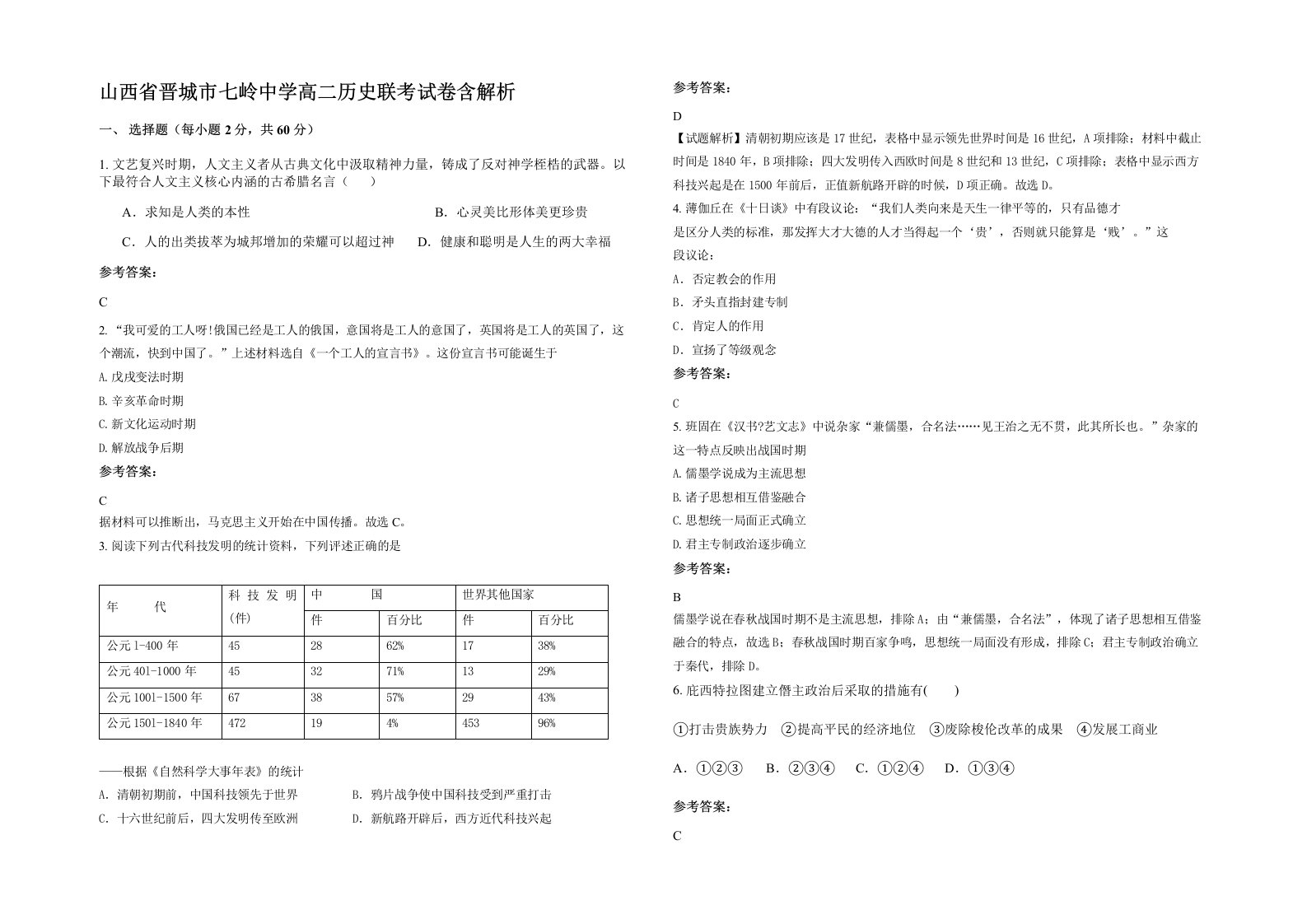 山西省晋城市七岭中学高二历史联考试卷含解析