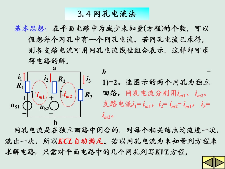 03-2网孔电流法