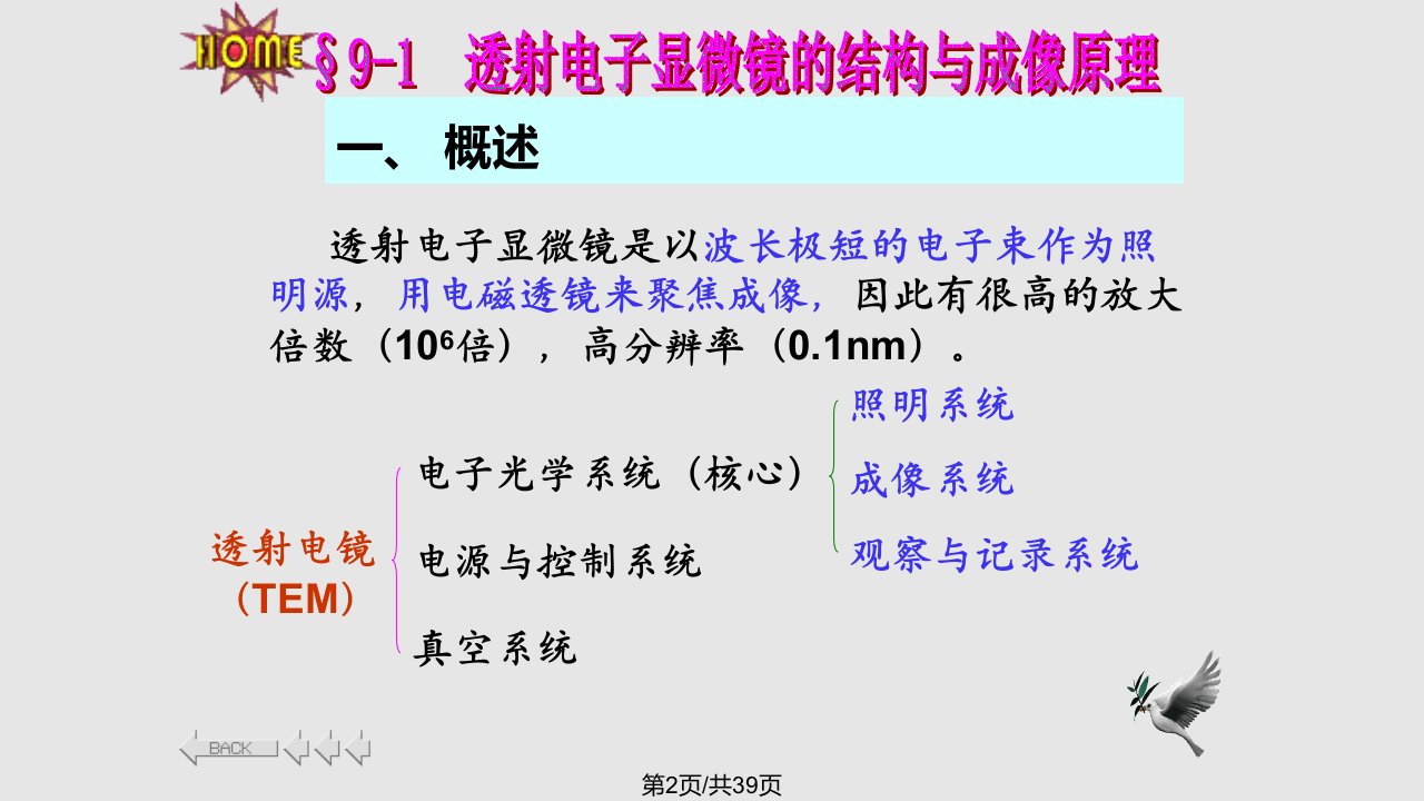 第9章透射电子显微镜