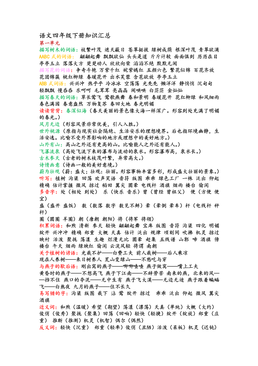 苏教版四年级下册语文单元汇总知识点