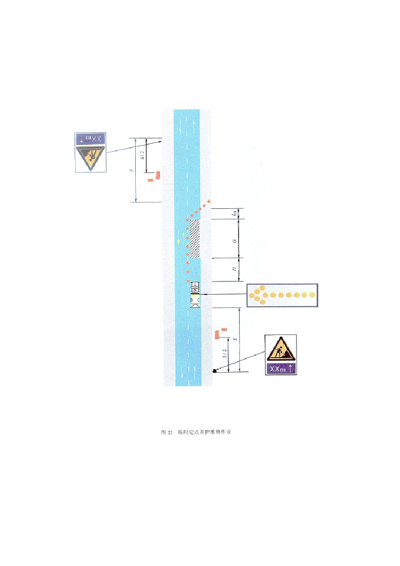 公路路肩、临时定点和移动养护作业养护维修作业布置图