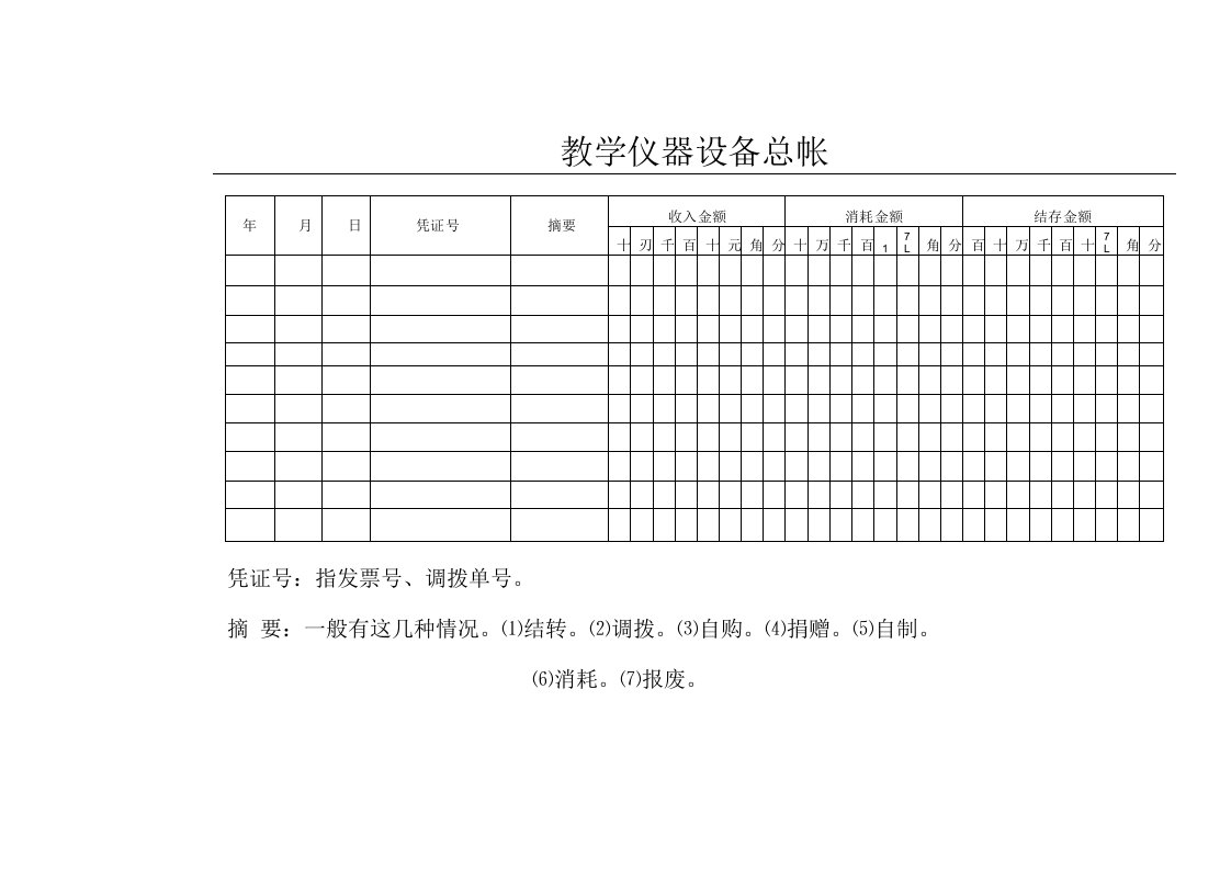 教学仪器设备帐册